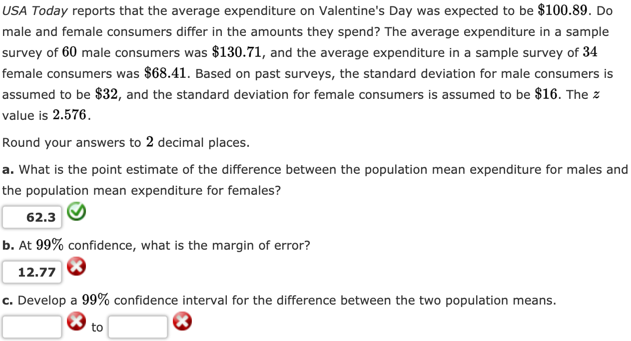 Solved USA Today Reports That The Average Expenditure On | Chegg.com