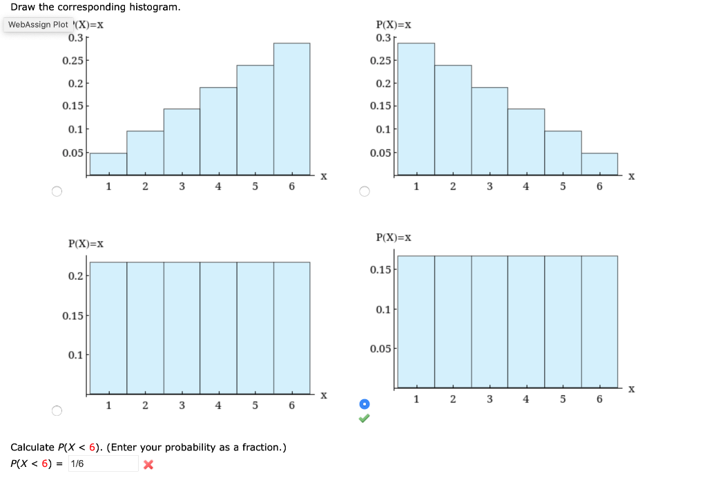 Solved P X X 0 3 0 21 0 1 X 3 1 1 3 Calculate P 3 X Chegg Com