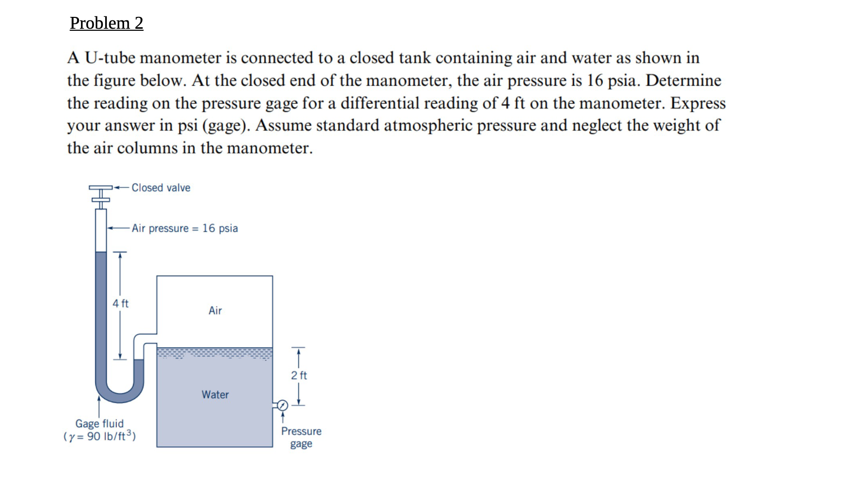 Solved A U-tube manometer is connected to a closed tank | Chegg.com