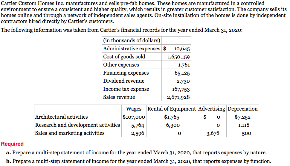 Solved Cartier Custom Homes Inc. manufactures and sells Chegg