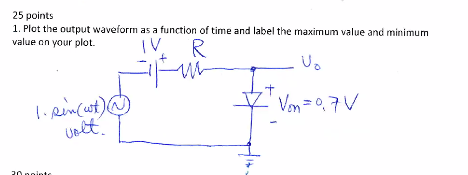 Solved 25 points 1. Plot the output waveform as a function | Chegg.com
