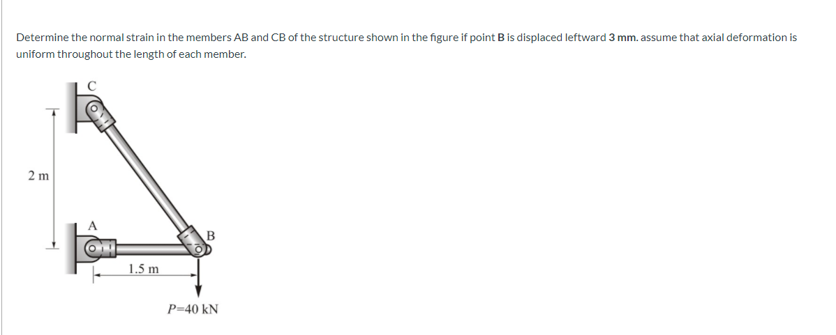 Solved Determine the normal strain in the members AB and CB | Chegg.com