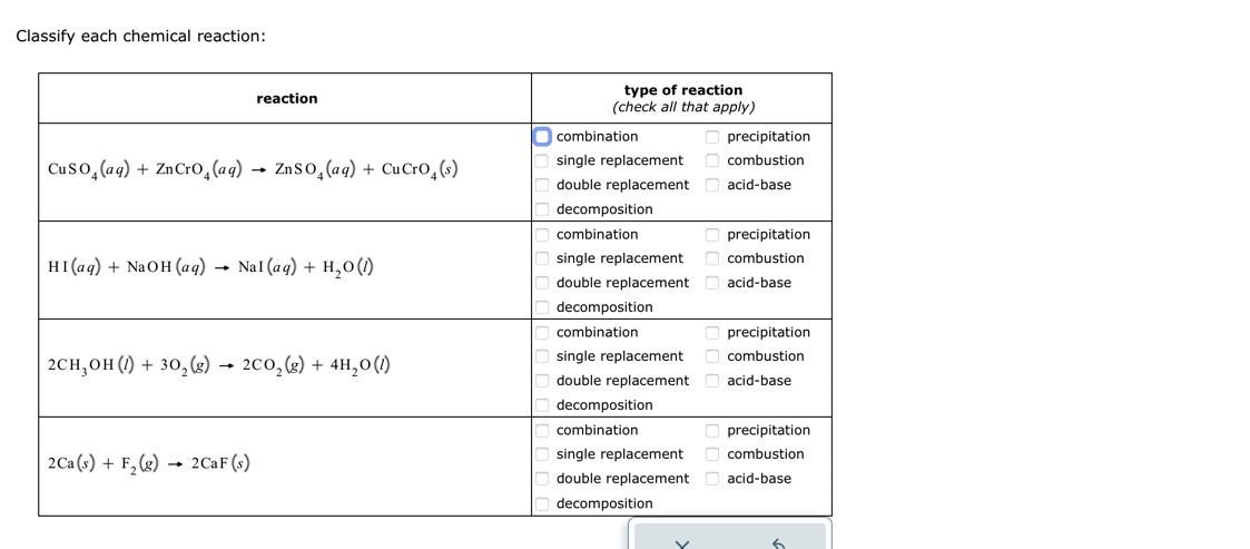 Solved For each chemical reaction listed in the table below, | Chegg.com