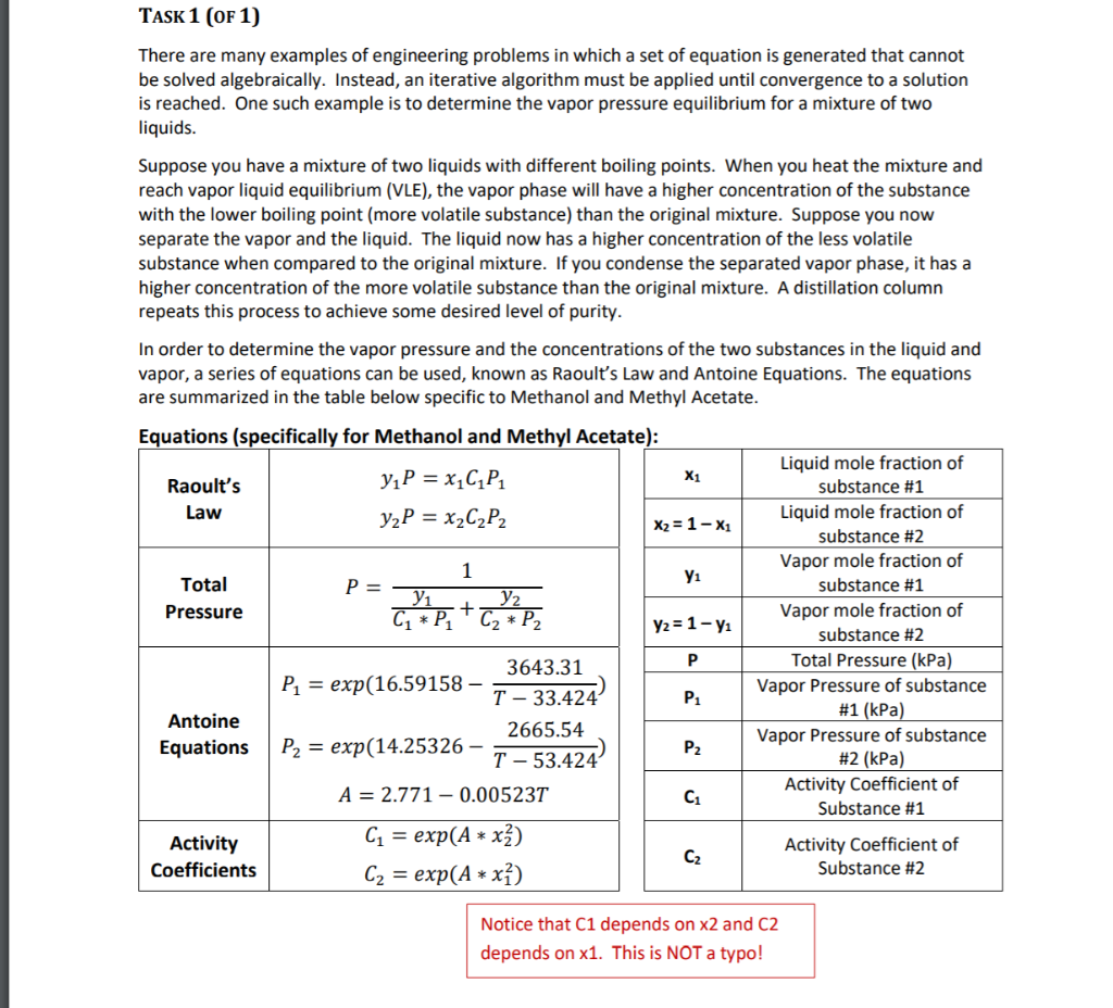 Solved TASK 1 (OF 1) There are many examples of engineering | Chegg.com