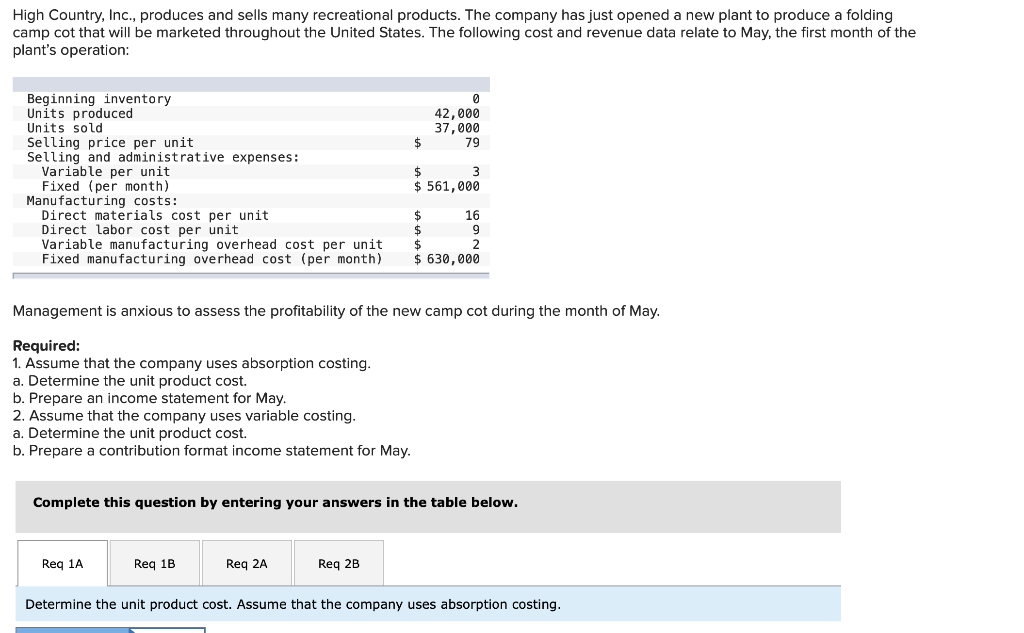 Solved High Country, Inc., Produces And Sells Many | Chegg.com
