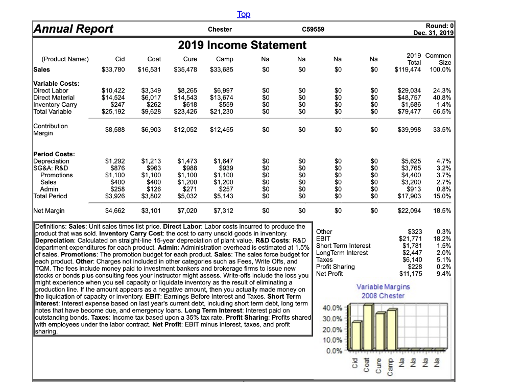 Zynex: Turnaround Nears Inevitable End – Largest Payor Cuts TENS  Reimbursement, May Eliminate Earnings – Night Market Research