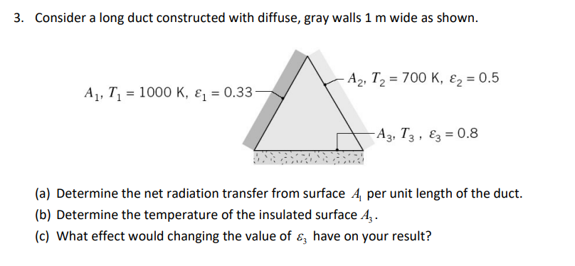 Solved 3. Consider a long duct constructed with diffuse, | Chegg.com