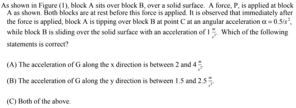 As shown in Figure (1), block A sits over block B, | Chegg.com