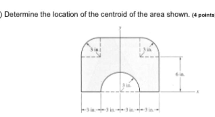 Solved Determine the location of the centroid of the area | Chegg.com