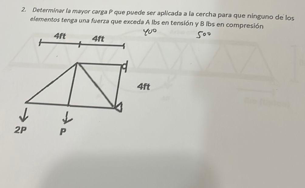 2. Determinar la mayor carga \( P \) que puede ser aplicada a la cercha para que ninguno de los elementos tenga una fuerza qu