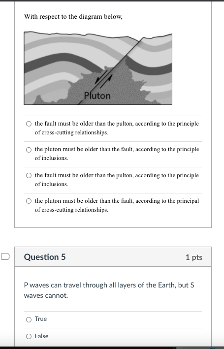 Solved With respect to the diagram below, Pluton the fault | Chegg.com