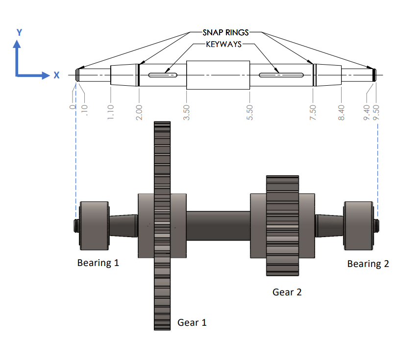Your company is developing a reduction gearbox and | Chegg.com