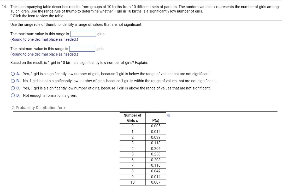 Solved 4. The accompanying table describes results from | Chegg.com
