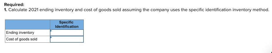 Required Information The Following Information Chegg 