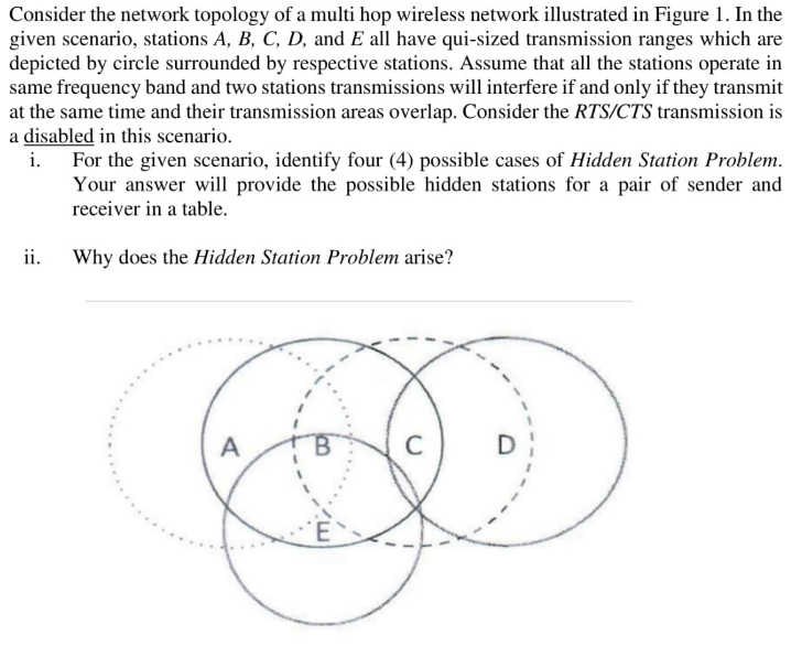 Solved Consider The Network Topology Of A Multi Hop Wireless | Chegg.com