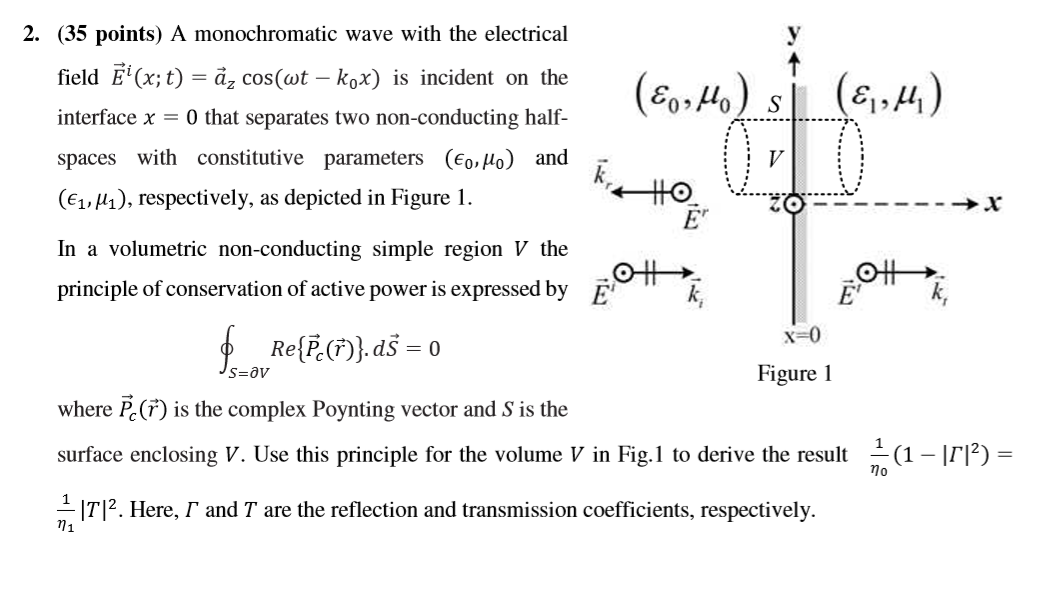 Solved K 2 35 Points A Monochromatic Wave With The El Chegg Com