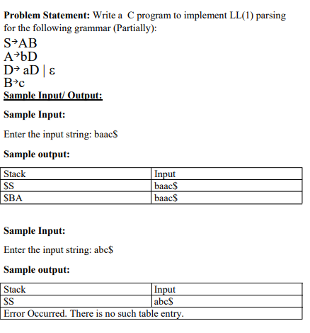 Solved The format of the report is: 1. Problem statement 2. | Chegg.com