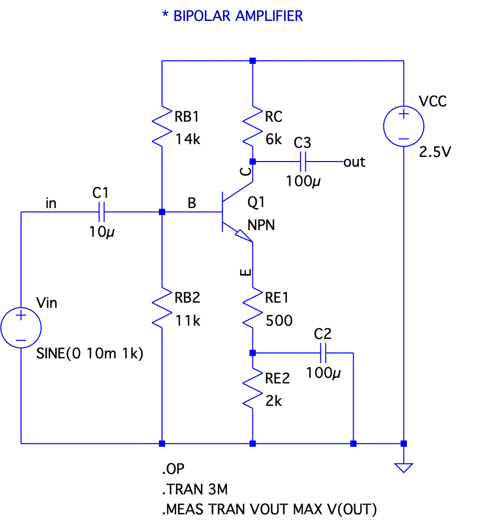 Solved How much is the maximum voltage measured at the | Chegg.com