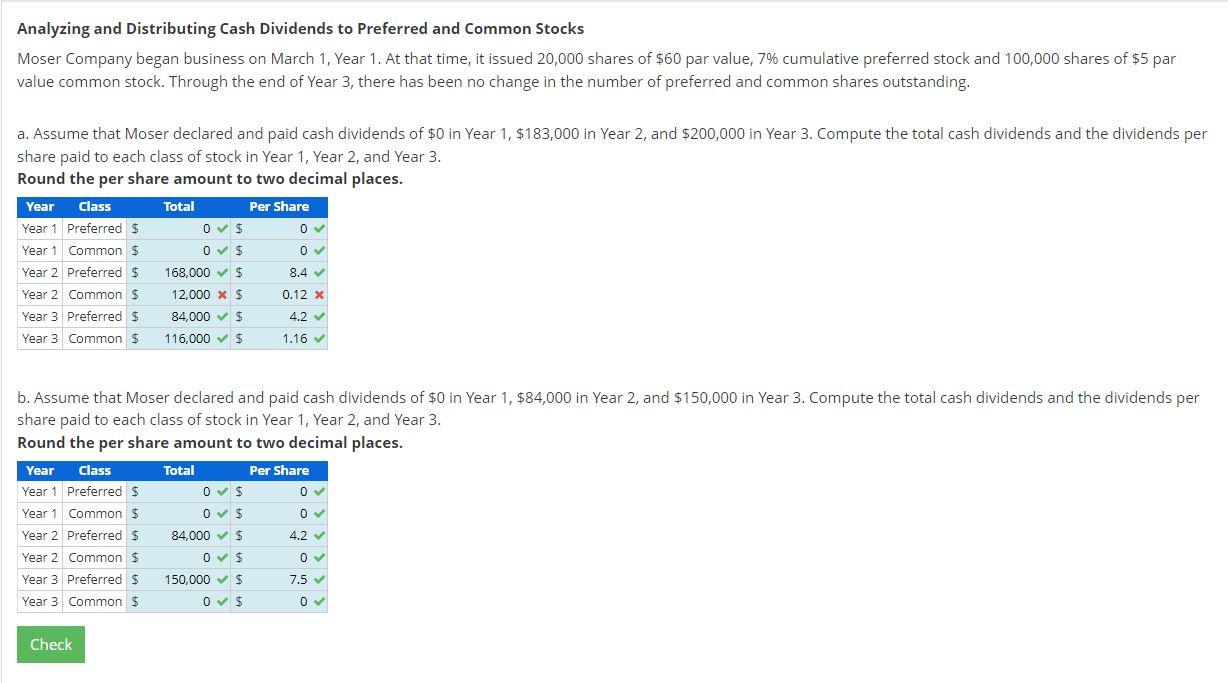 Solved Analyzing and Distributing Cash Dividends to | Chegg.com
