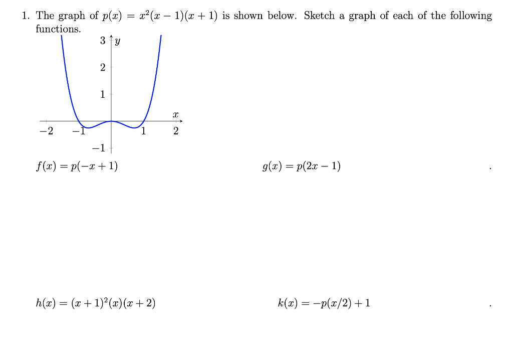 Solved 1 The Graph Of P X X X 1 X 1 Is Shown Chegg Com