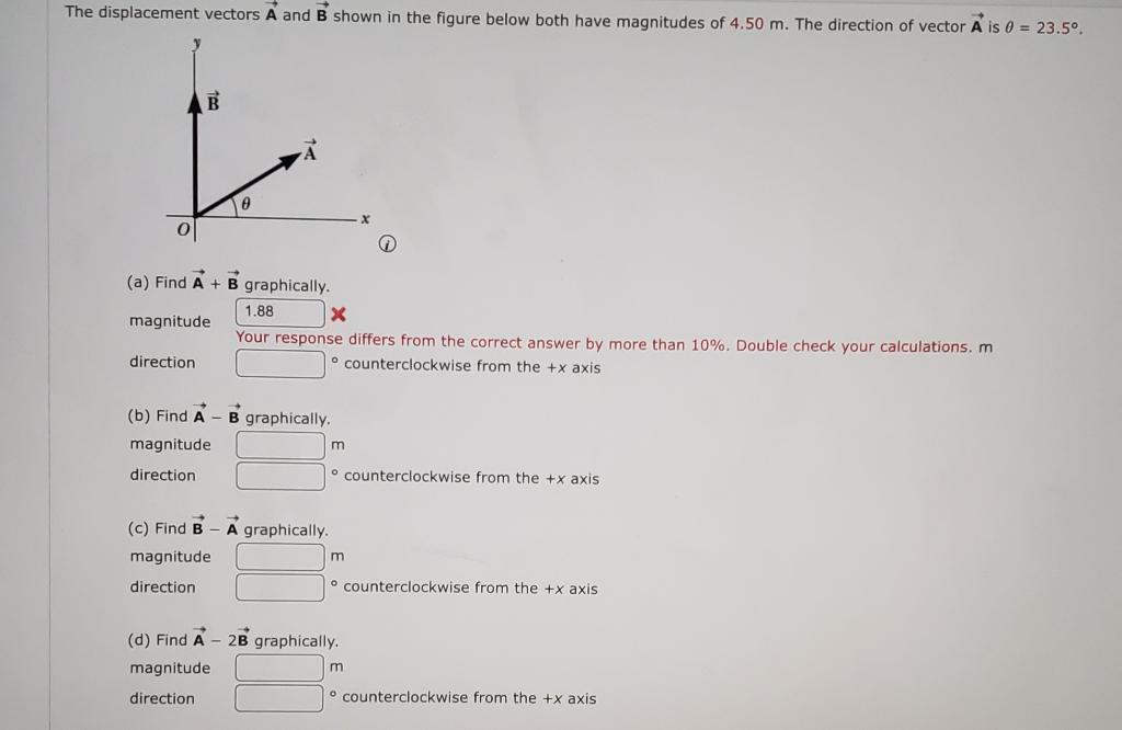 Solved Displacement Vectors A And B Shown In The Figure | Chegg.com