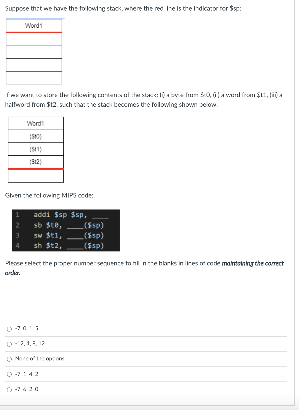 Solved Suppose that we have the following stack, where the | Chegg.com