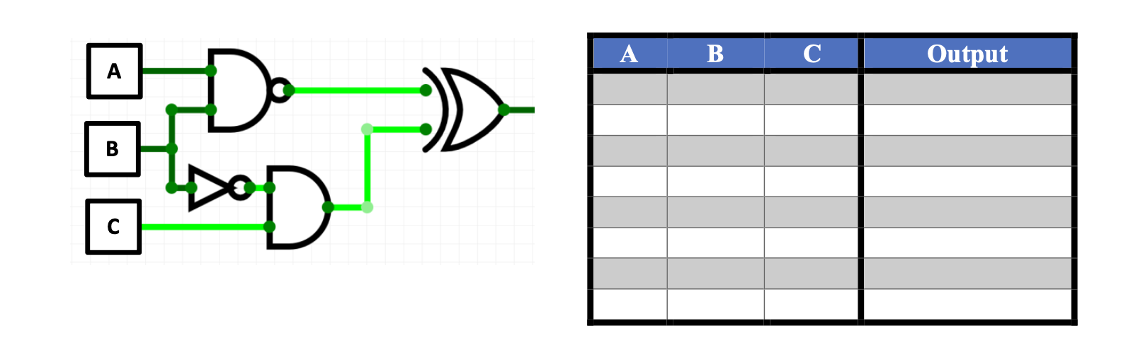 Solved Create truth tables for the following logic gate | Chegg.com