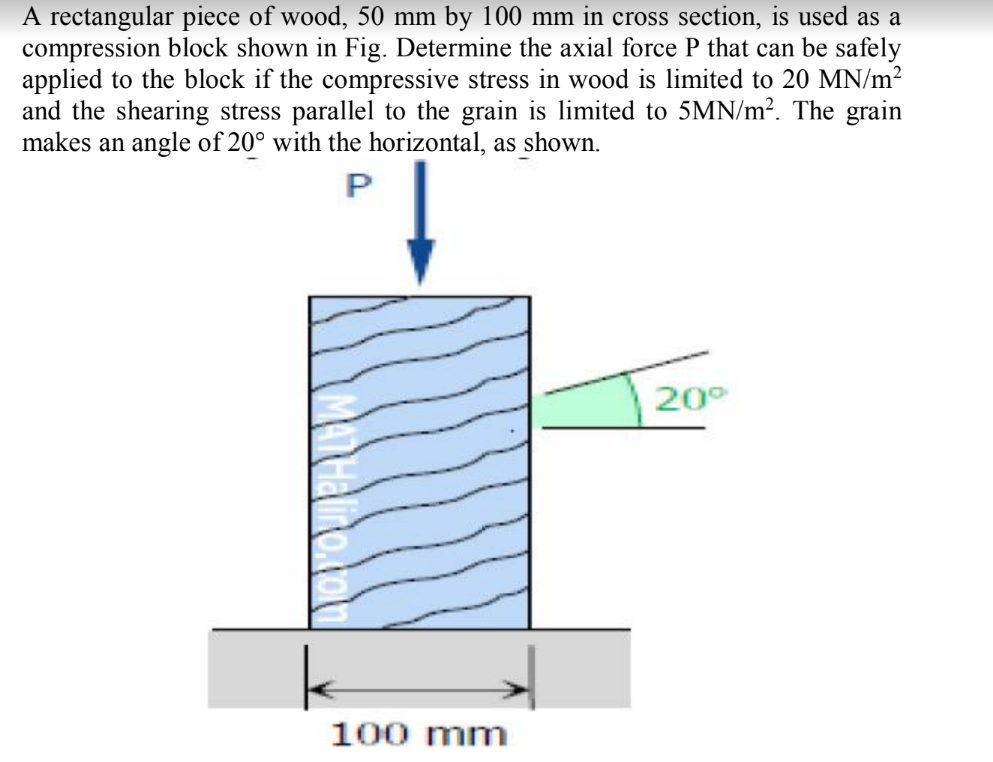 Solved A rectangular piece of wood, 50 mm by 100 mm in cross