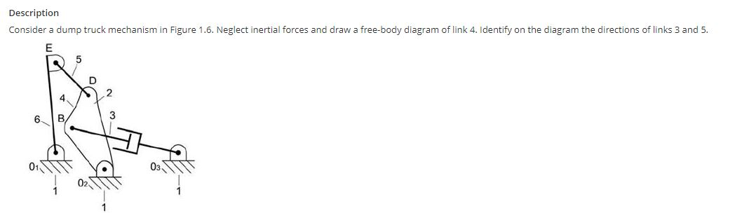 Solved Description Consider A Dump Truck Mechanism In Figure Chegg Com