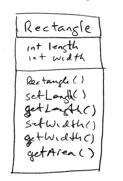 Solved / calculate area of rectangle using class in | Chegg.com