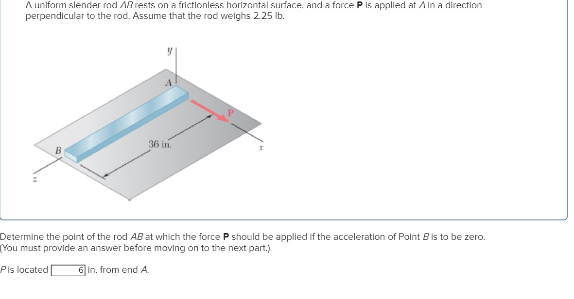 Solved A Uniform Slender Rod Ab Rests On A Frictionless Chegg Com