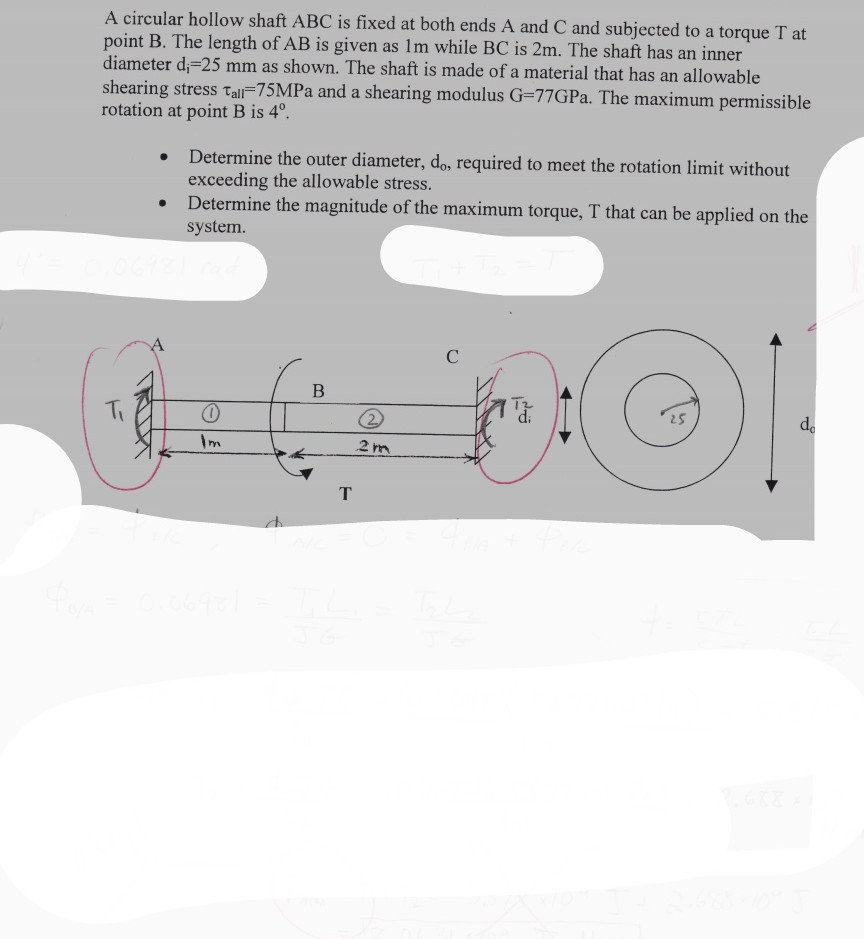 Solved A Circular Hollow Shaft ABC Is Fixed At Both Ends