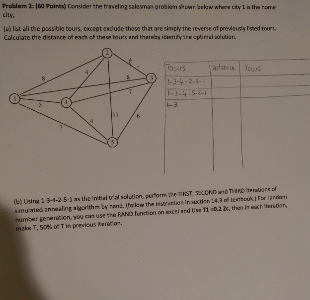 Solved Problem 2: (60 Points) Consider the traveling | Chegg.com