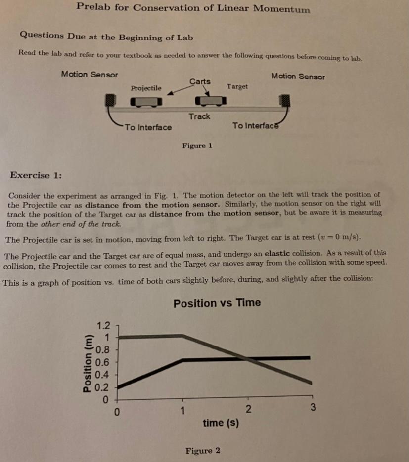 Solved Prelab for Conservation of Linear Momentum Questions