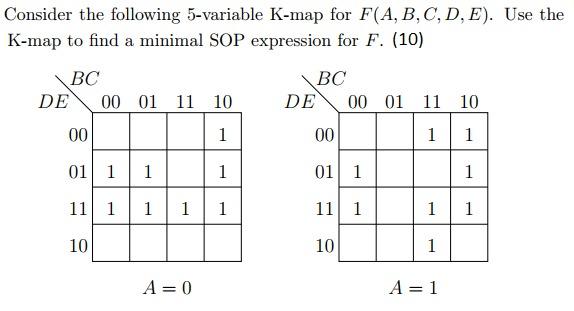 Solved Consider the following 5-variable K-map for F(A, B, | Chegg.com