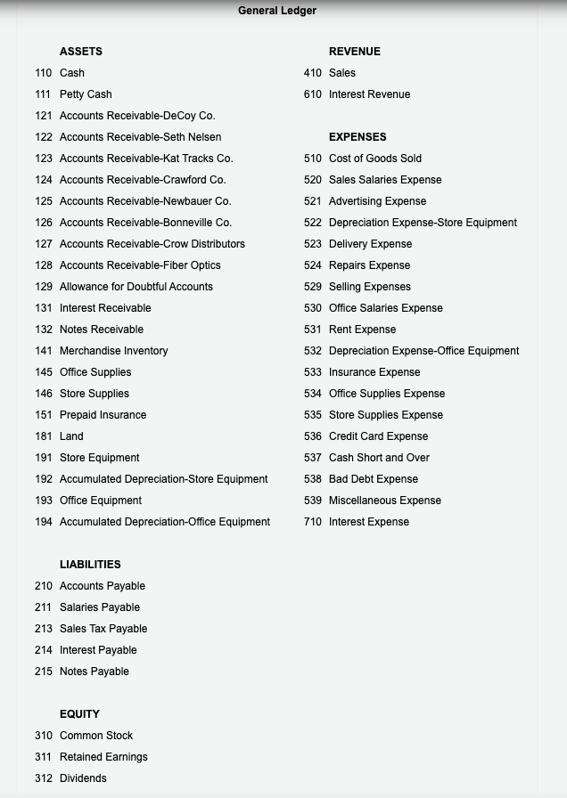 Solved The following transactions were completed by Irvine | Chegg.com