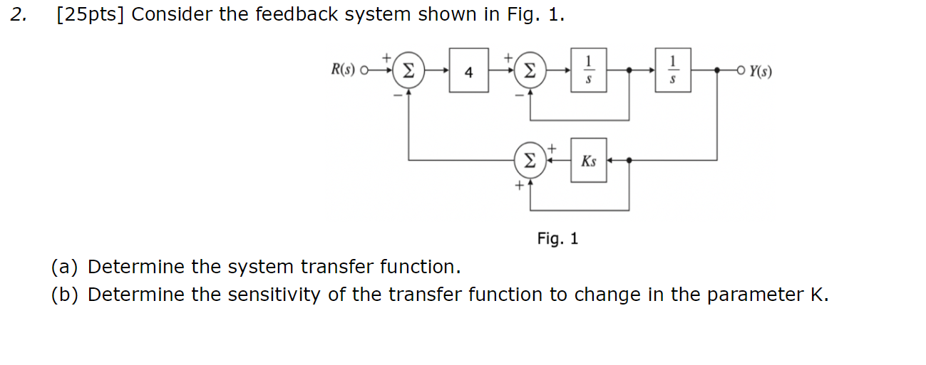 Solved 2. [25pts] Consider the feedback system shown in Fig. | Chegg.com