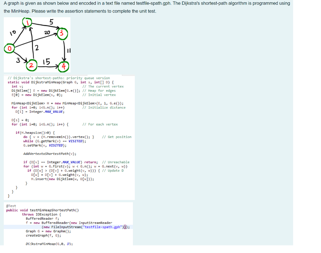 Solved A graph is given as shown below and encoded in a text | Chegg.com