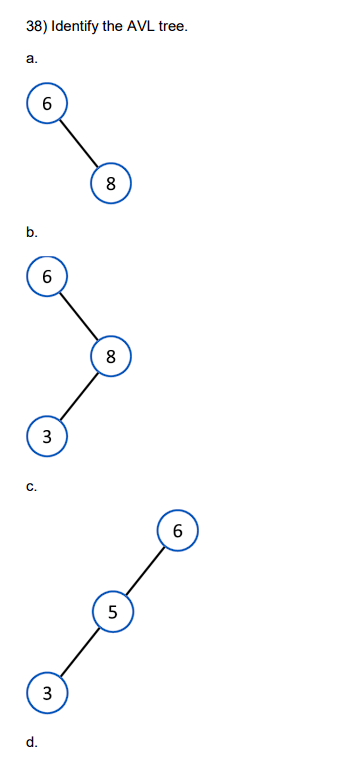 Solved Identify the AVL tree.a.b.c.d. | Chegg.com