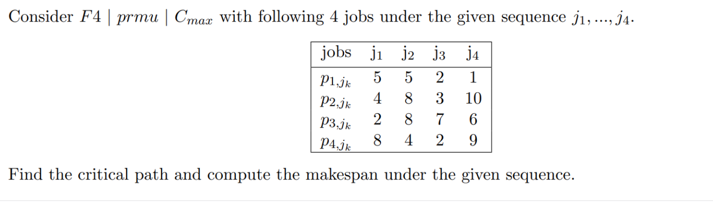 Solved Consider F4∣ prmu ∣Cmax with following 4 jobs under | Chegg.com