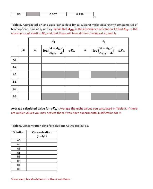 Solved I need a lab report please from table 4. (need A3 and | Chegg.com