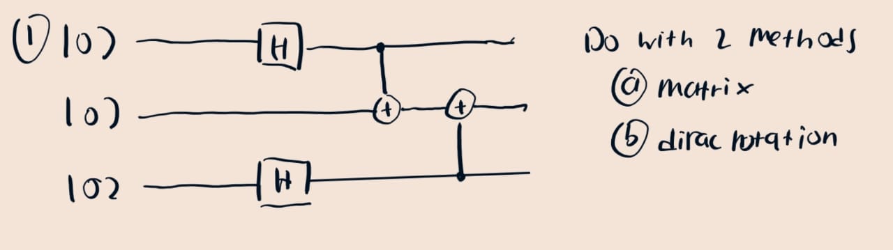 Do With 2 Methods (a) Matrix (b) Dirac Notation | Chegg.com