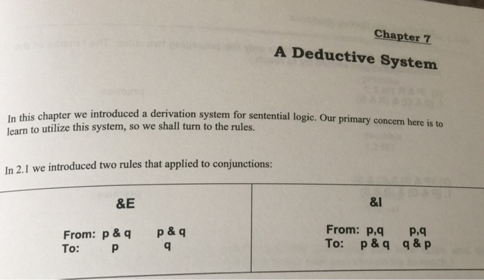 Solved Chapter 7 A Deductive System introduced a derivation | Chegg.com