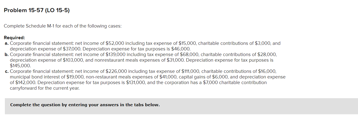 Solved Problem 15-57 (LO 15-5)Complete Schedule M-1 ﻿for | Chegg.com
