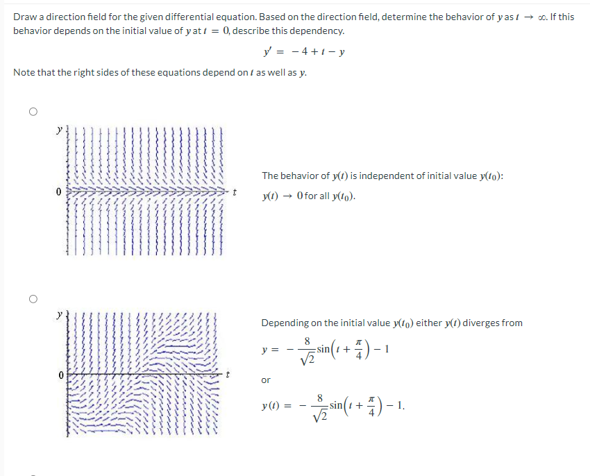 Solved Draw a direction field for the given differential