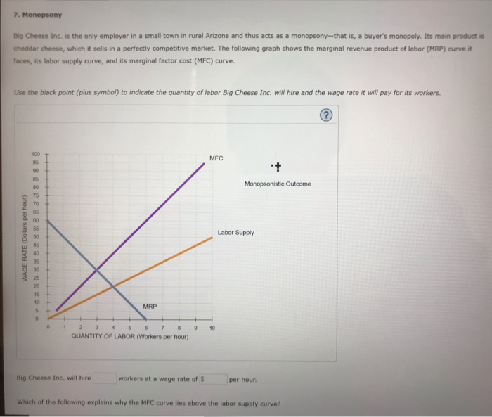 Solved Help and please don’t forget to use the (monopsoistic | Chegg.com