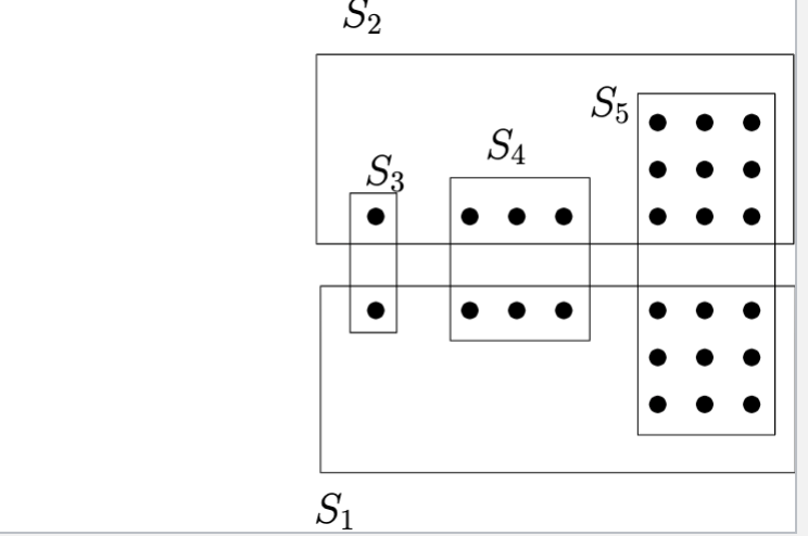 (b) [6] Using Figure 1 As A Hint, Describe An | Chegg.com