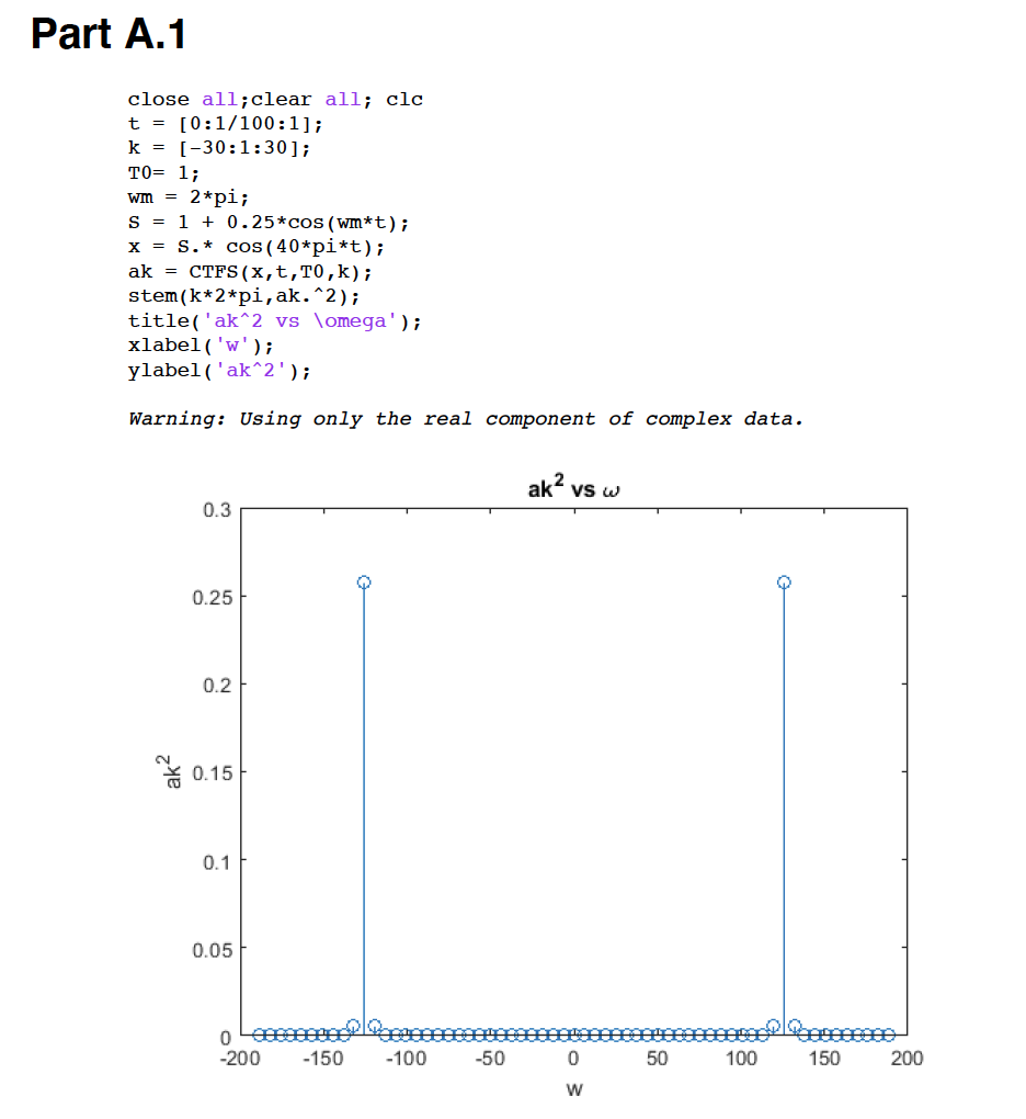 This Is A MATLAB Discrete Time Signals And Systems | Chegg.com