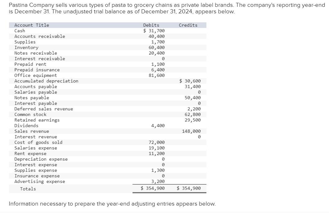 solved-pastina-company-sells-various-types-of-pasta-to-chegg