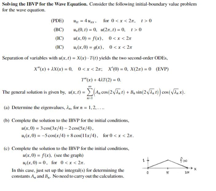 Solved Solving The Ibvp For The Wave Equation Consider T Chegg Com